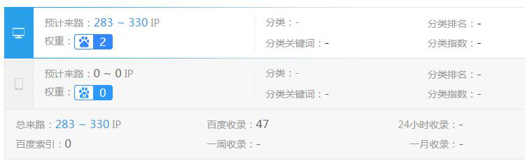 园林绿化养护行业优化案例